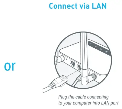 Gl Technologies GL X750V2C4 4G LTE Wireless Gateway - lin
