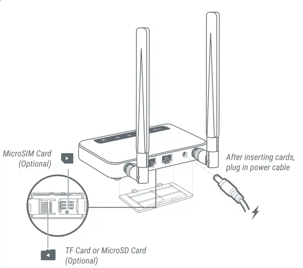 Gl Technologies GL X750V2C4 4G LTE Wireless Gateway - power on