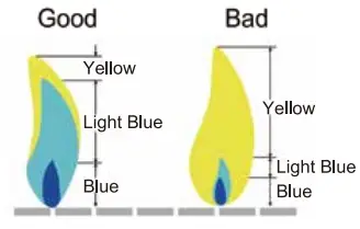 Creole Feast CFB1001A Single Sack Crawfish Boiler-fig7