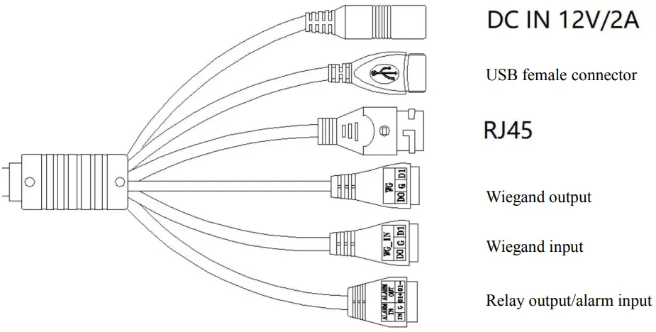 Kepler FX6 Facial Recognition Device Instruction Manual