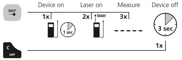 Laserliner 080 838A LaserRange Master Gi5 Laser Range Finder Device - Inserting batteries 5