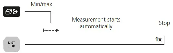 Laserliner 080 838A LaserRange Master Gi5 Laser Range Finder Device - To select functions 3