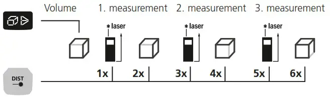 Laserliner 080 838A LaserRange Master Gi5 Laser Range Finder Device - To select functions 5