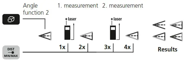 Laserliner 080 838A LaserRange Master Gi5 Laser Range Finder Device - To select functions 7