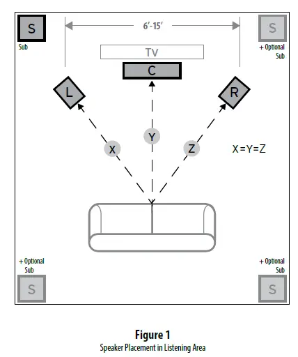 Jamo S 808 SUB Walnut NA (1)