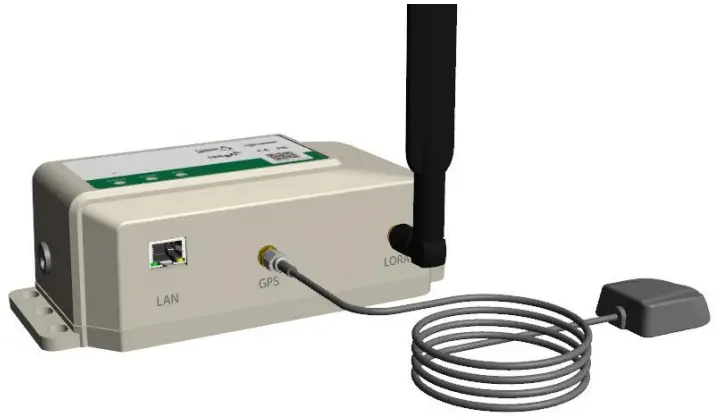 Install LoRa and GPS Antennas