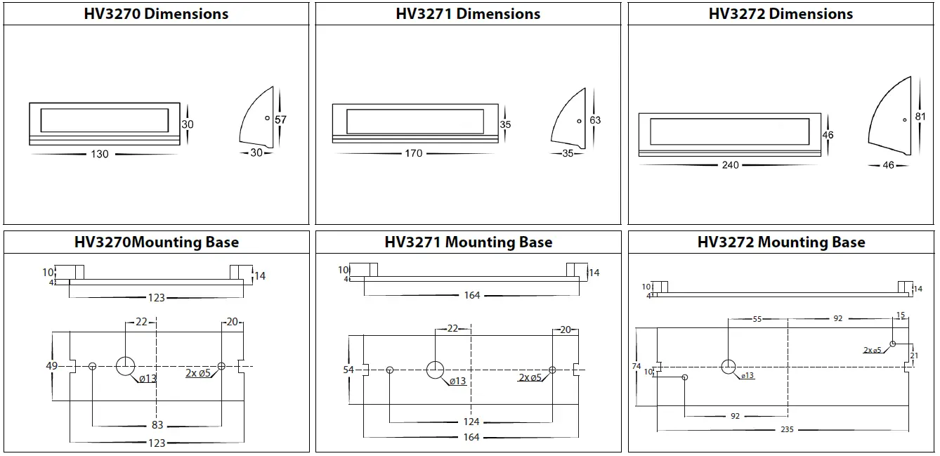Havit-HV3270T-BLK-12V-Taso-step-Light-fig-1