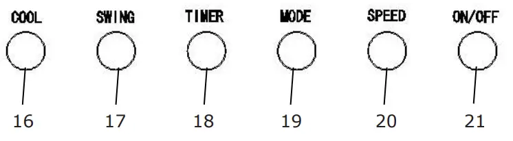 Costway ES10122US Portable Air Cooler - Control panel