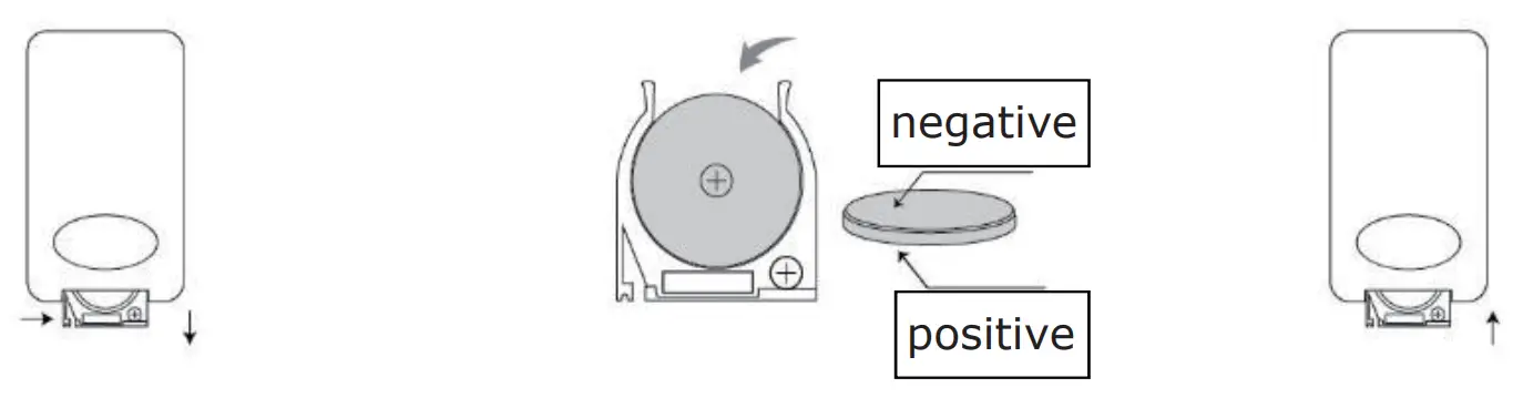 Costway ES10122US Portable Air Cooler - Controller Battery