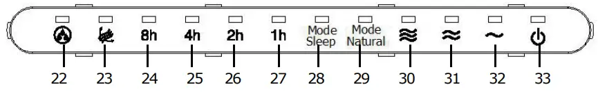 Costway ES10122US Portable Air Cooler - Display panel