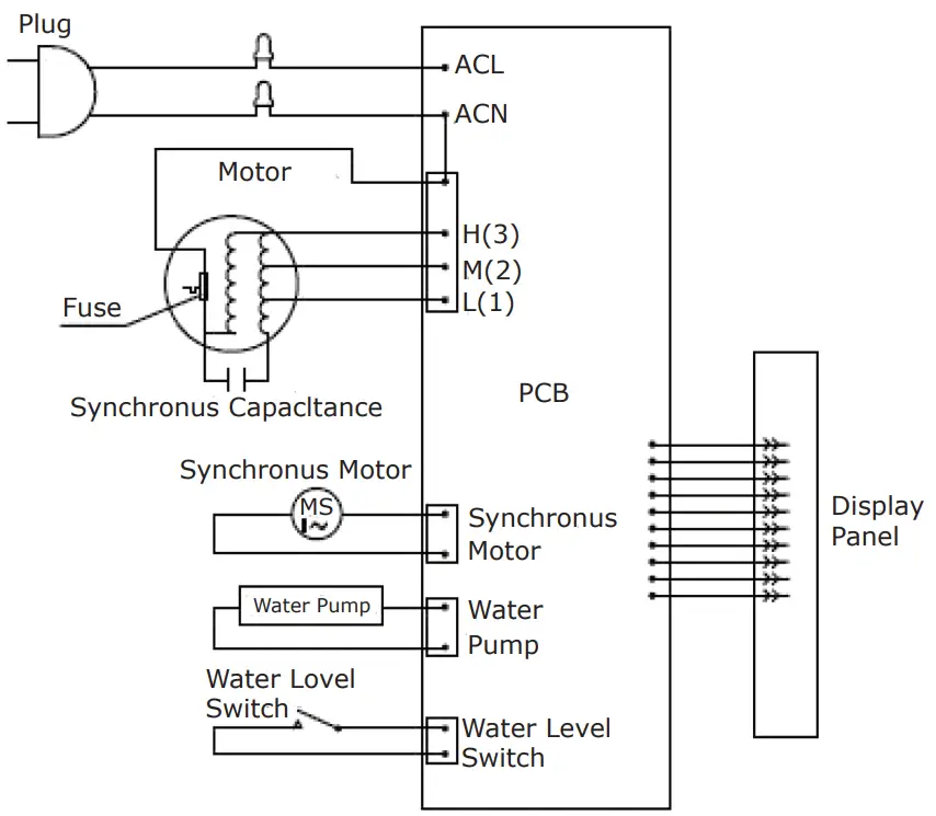 Costway ES10122US Portable Air Cooler - Electrical schematic diagram