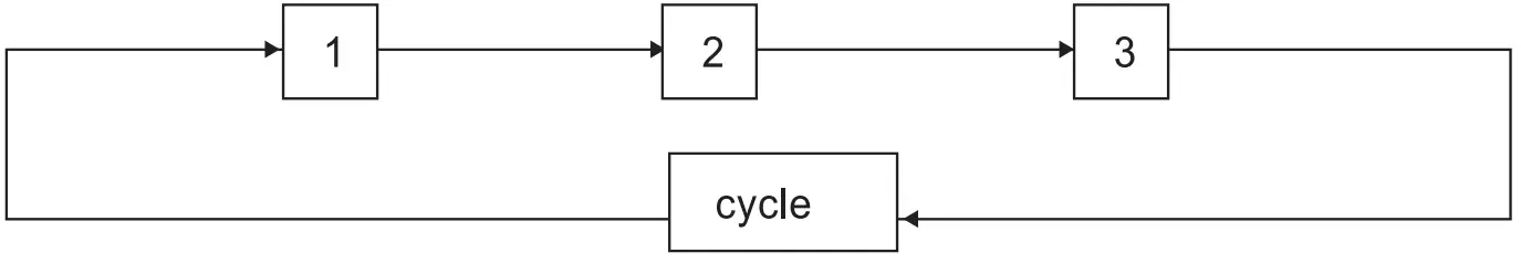 Costway ES10122US Portable Air Cooler - sequence 1