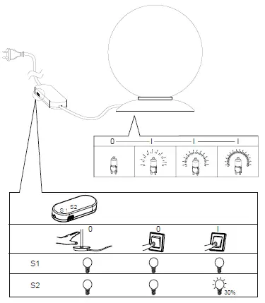 Paul-Neuhaus-4013-55-Bubba-Table-Lamp-FIG-3