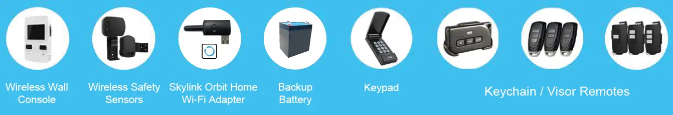 SKYLINK-ATR-6912P-Atoms-Pro-Garage-Door-Opener-FIG-1