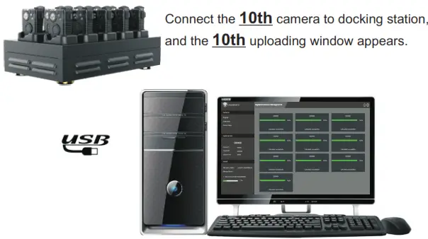 PatrolEyes PE-DV10 PRO Docking Station-Detailed picture2