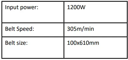 BORMANN PRO BBS1850 Brusilica Tracna1