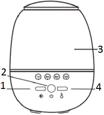 Shenzhen Xindaxing Smart Aroma Diffuser A2