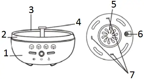 Shenzhen Xindaxing Smart Aroma Diffuser A3