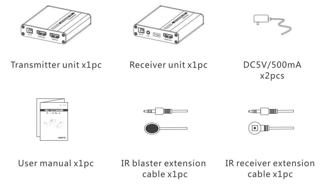 LENKENG LKV223 Point to Point HDMI Extender - fig
