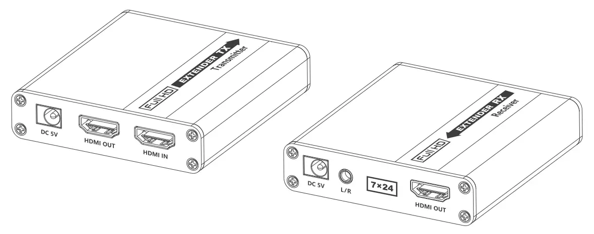 LENKENG LKV223 Point to Point HDMI Extender