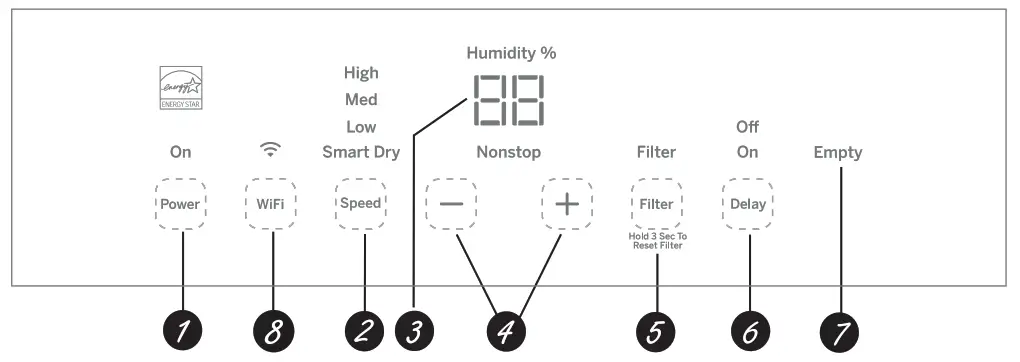 GE APPLIANCES AWHR50 Star Portable Dehumidifier - Controls