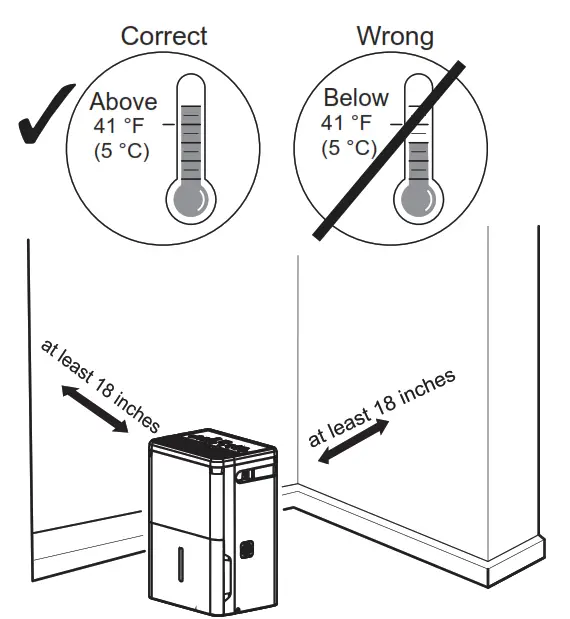 GE APPLIANCES AWHR50 Star Portable Dehumidifier - Location