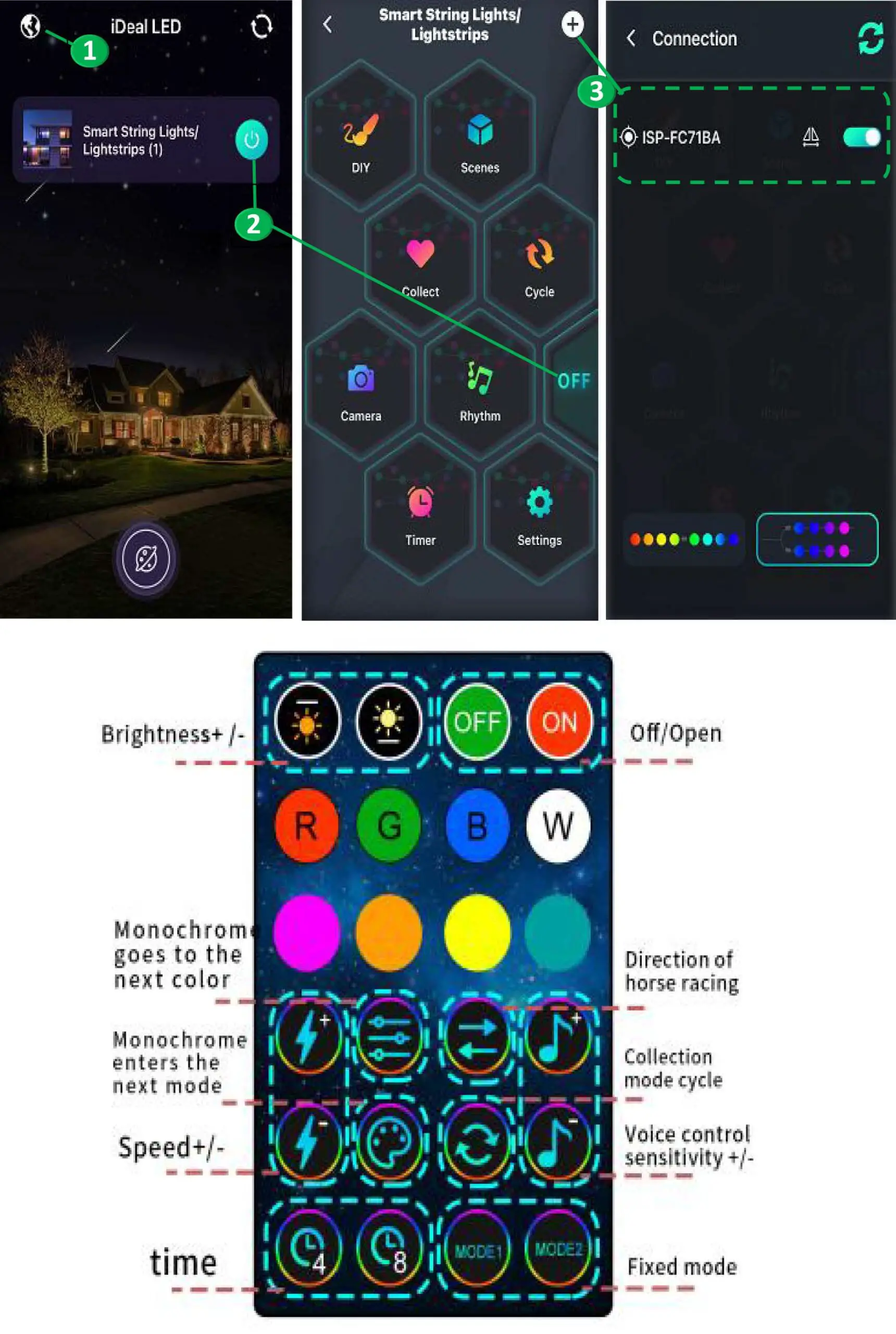 Shenzhen-Hongyuan-Optical-Communications-Technology-HYRGB500L-LED-String-Lights- (1)