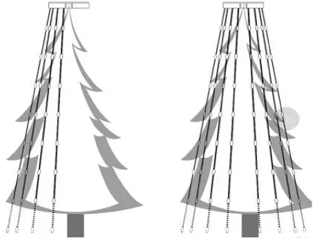 Shenzhen-Hongyuan-Optical-Communications-Technology-HYRGB500L-LED-String-Lights- (2)