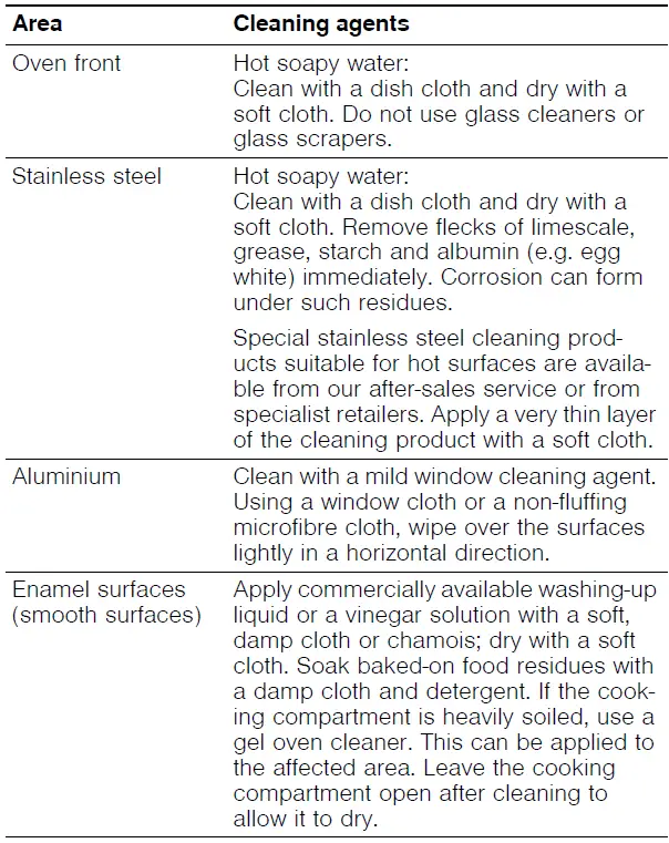 BOSCH-HGL10E150-Built-In-Oven-with-Four-Encastrable-fig-11