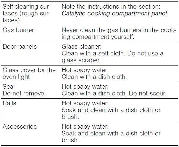 BOSCH-HGL10E150-Built-In-Oven-with-Four-Encastrable-fig-12