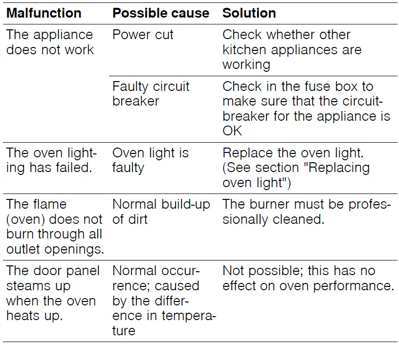 BOSCH-HGL10E150-Built-In-Oven-with-Four-Encastrable-fig-20