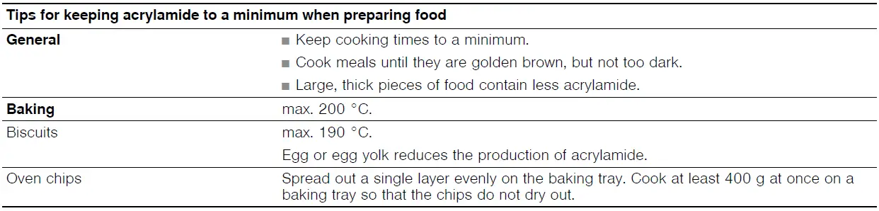 BOSCH-HGL10E150-Built-In-Oven-with-Four-Encastrable-fig-22