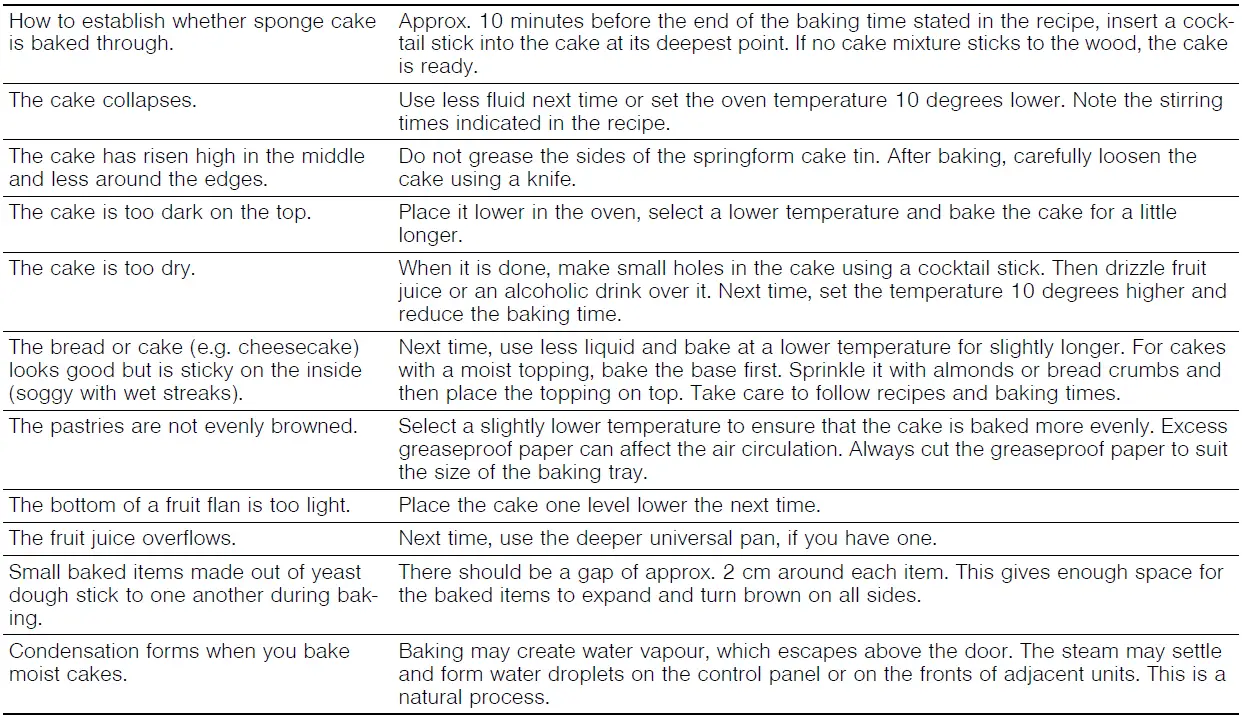 BOSCH-HGL10E150-Built-In-Oven-with-Four-Encastrable-fig-23