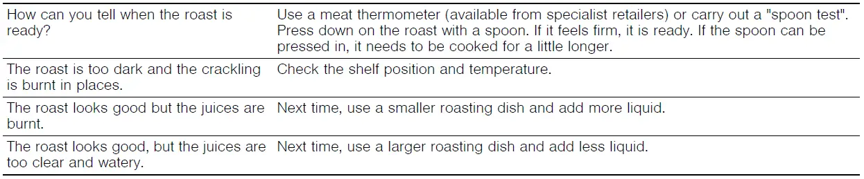 BOSCH-HGL10E150-Built-In-Oven-with-Four-Encastrable-fig-24