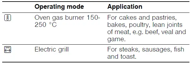 BOSCH-HGL10E150-Built-In-Oven-with-Four-Encastrable-fig-8