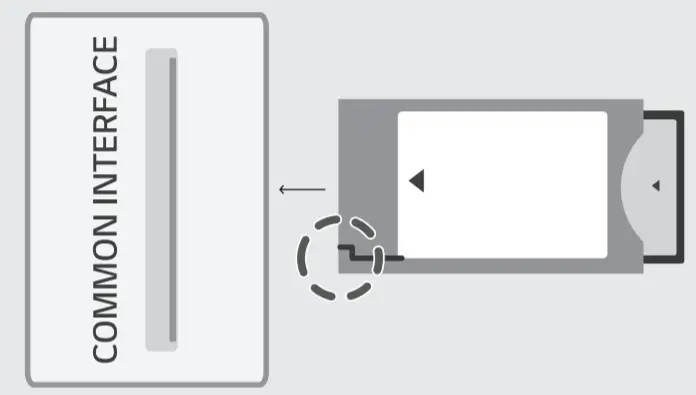 LG LED TV - CI module