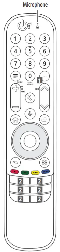 LG LED TV - Using Remote Control