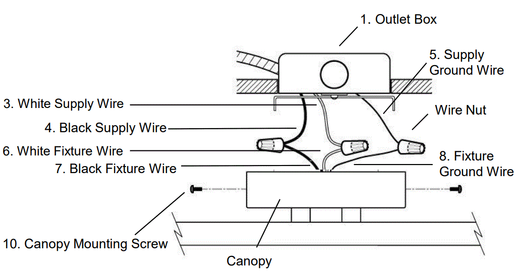 EnviroLite-EVT101227B-35-4-Heads-Fixed-Track-fig-2