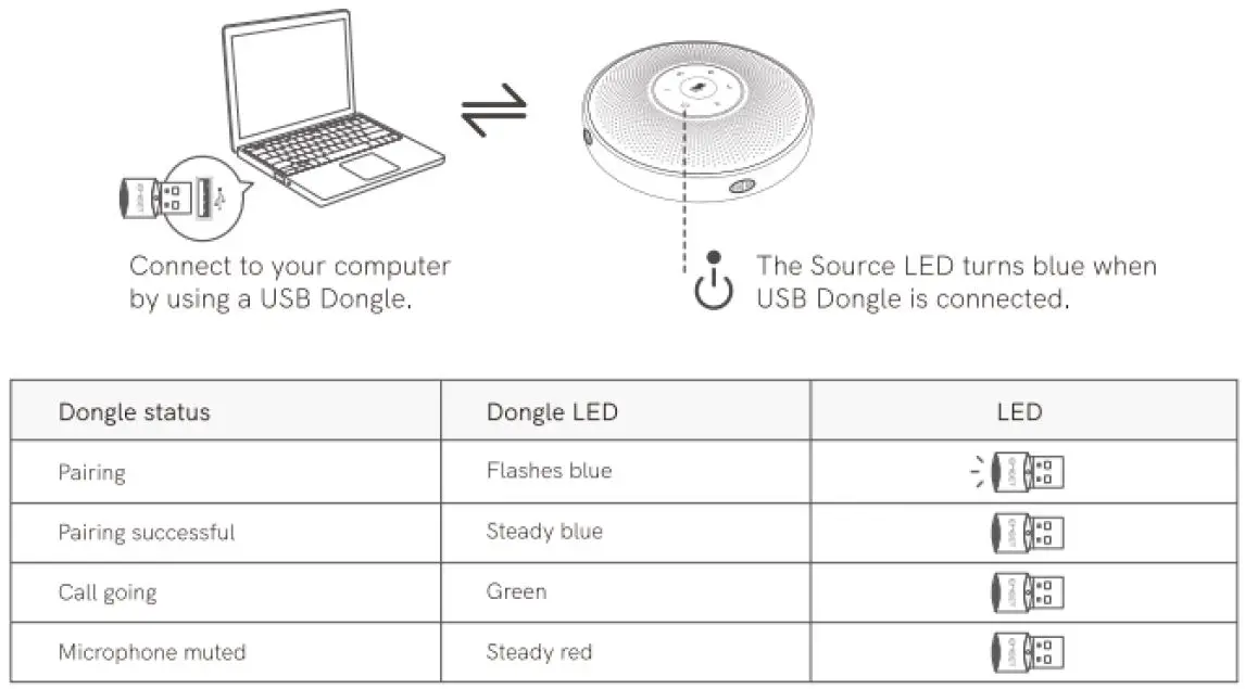 EMEET-OfficeCore-M2-Max-Professional-Speakerphone-fig-11