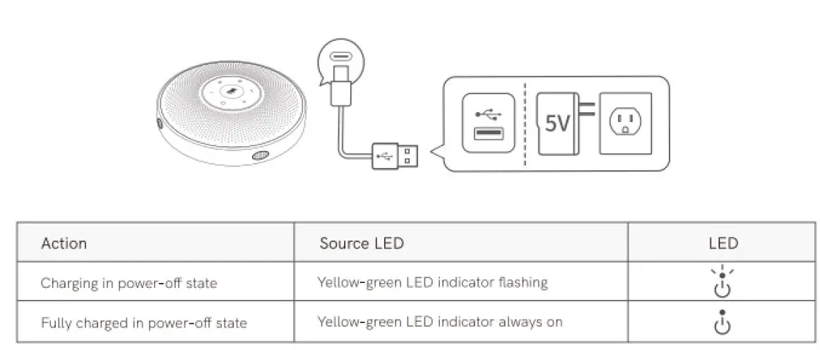 EMEET-OfficeCore-M2-Max-Professional-Speakerphone-fig-16
