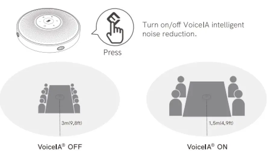 EMEET-OfficeCore-M2-Max-Professional-Speakerphone-fig-5