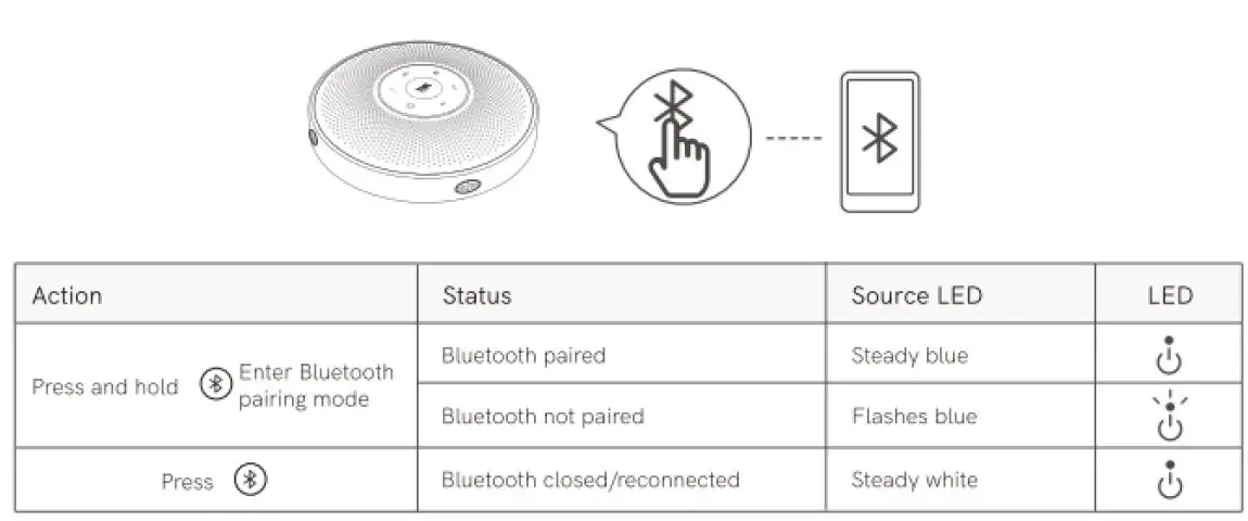 EMEET-OfficeCore-M2-Max-Professional-Speakerphone-fig-9