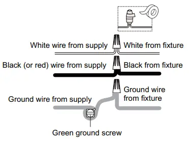 QUOIZEL BURD8413AC 2-Light Aged Copper Hardwired Outdoor Wall Lantern Sconce-fig5