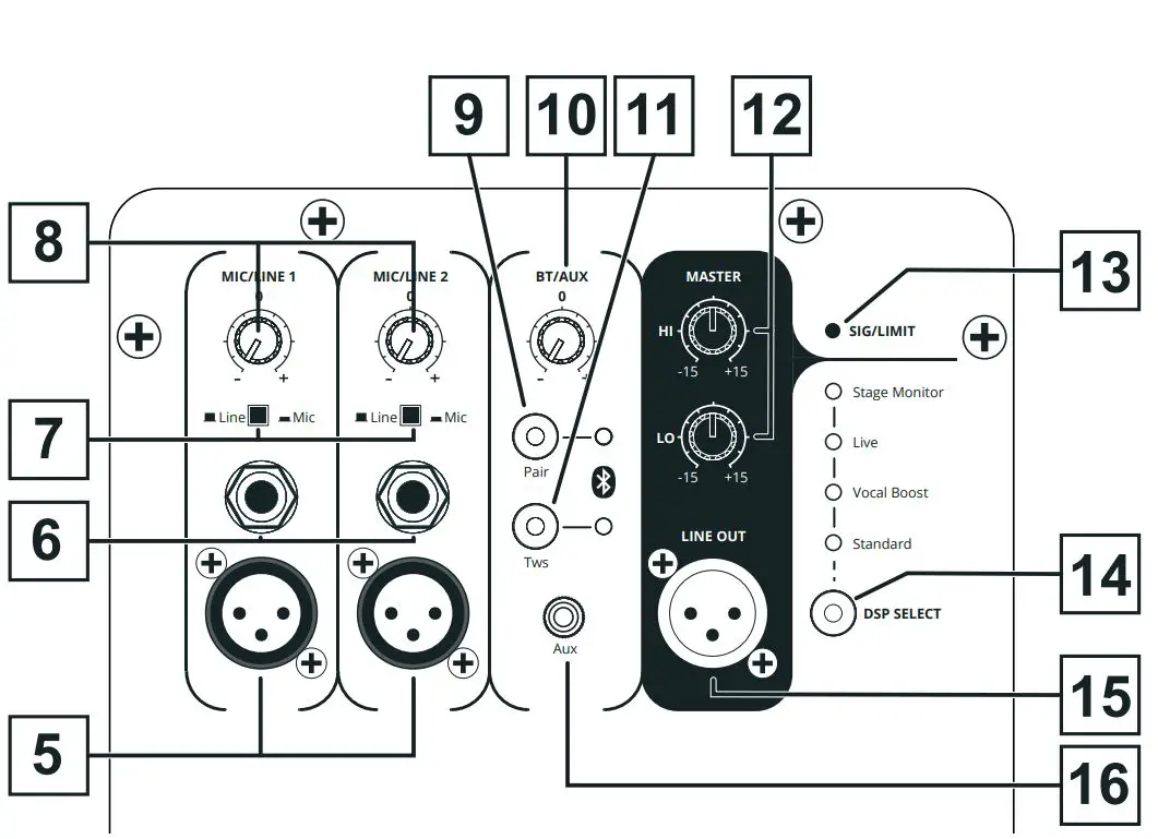auDiopHony H11228 Nova Series 2-Way Amplified Speakers with Bass Reflex User Guide - Control panel