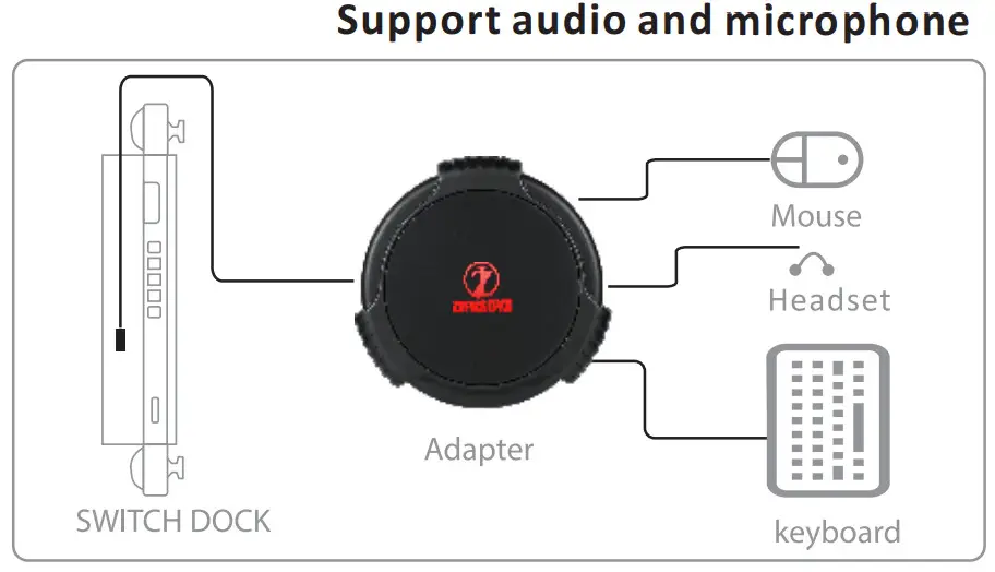 ZJFKSDYX C91 MAX Keyboard and Mouse - microphone