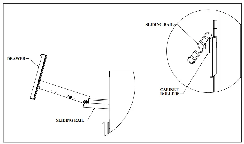 Traulsen Quality Refrigeration Door and Drawer Models - fig 4