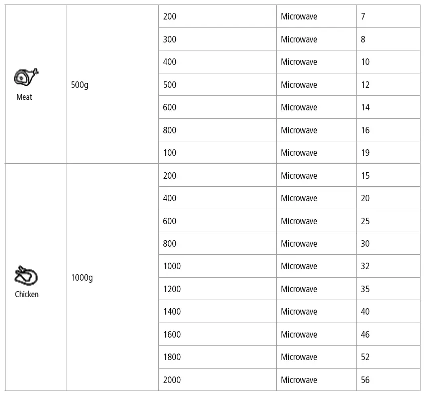 caple-CM108SS-amp;-CM108BK-Microwave-FIG-18