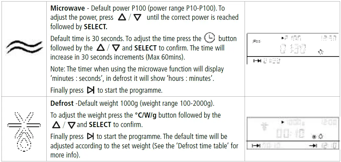 caple-CM108SS-amp;-CM108BK-Microwave-FIG-8