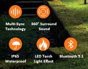SZGMJIA-AJ200-Led-Flame-Torch-Atmosphere-Wireless-Outdoor-Speaker-fig-1