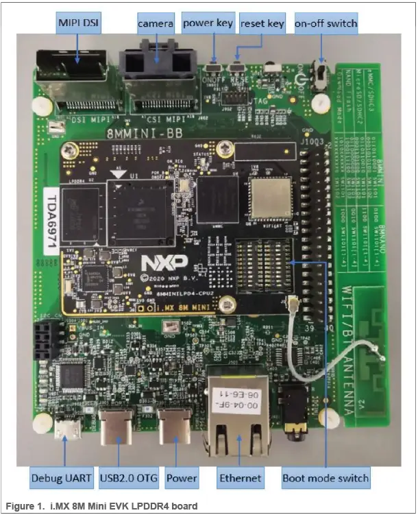 NXP-IMXWQSG-i-MX-Windows-10-IoT-FIG-1